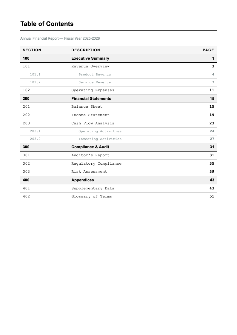 Financial precise book table of contents